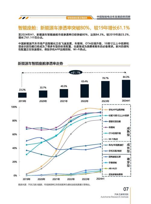 重庆224起亚对未来市场的预测，名爵汽车品牌文化的传播